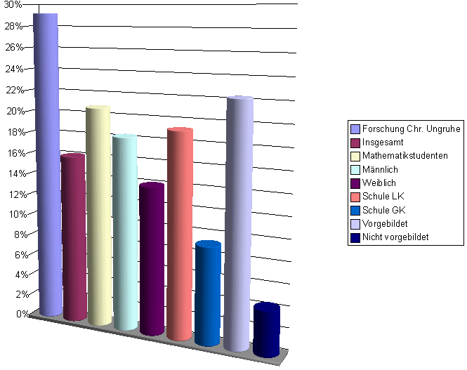 aufgabe1.gif aufgabe1.gif