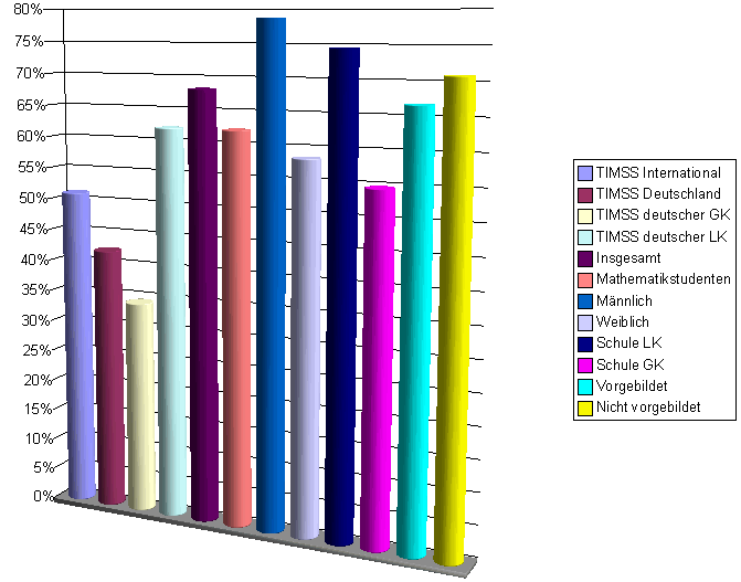 aufgabe3.gif aufgabe3.gif